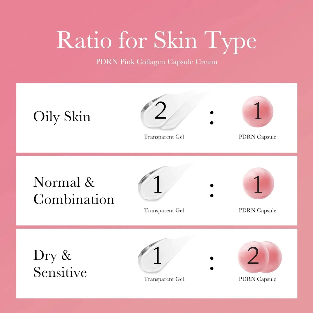 [NEW] [Medicube] PDRN Pink Caffeine Collagen Eye Patch for Night CareㅣFuller-Looking Eye Area, Under-Eye Puffiness, Dark Circles Care for Smooth, Radiant & Youthful-Looking | Korean Skincare, K-Beauty